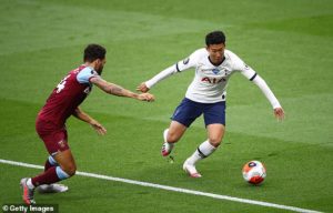 ไฮไลท์ ท็อตแน่ม ฮ็อตสเปอร์ พบ เวสต์แฮม ยูไนเต็ด พรีเมียร์ลีก